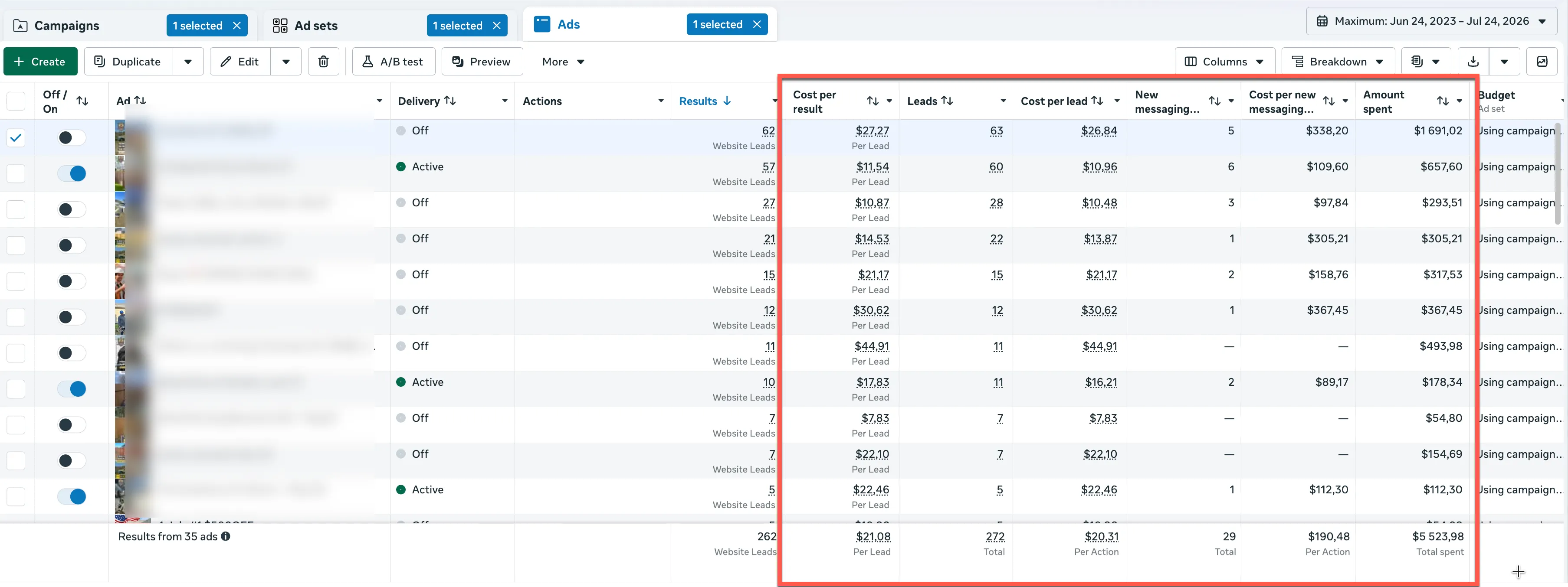 Meta Ads manager: cost per lead by ad, best ads under $10